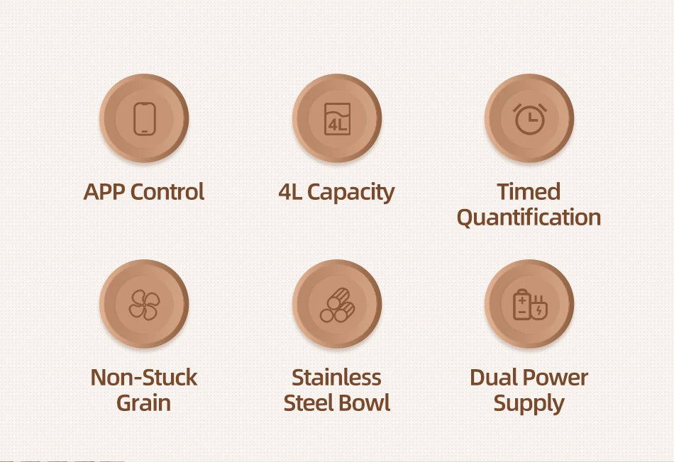 Smart Food Dispenser Remote Control with Wi-Fi