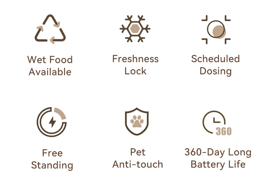 4 Meals Wireless Automatic Cat Feeder