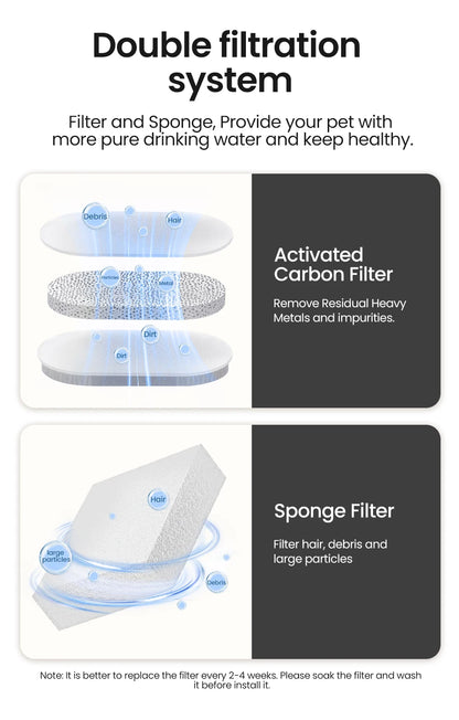 Smart Pet Water Fountain