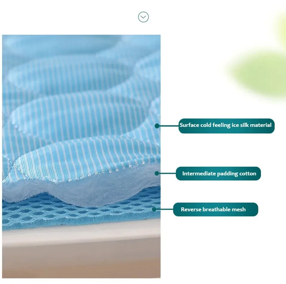 Buddypet Dog / Cat Cooling Mat