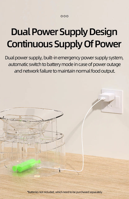 Smart Food Dispenser Remote Control with Wi-Fi