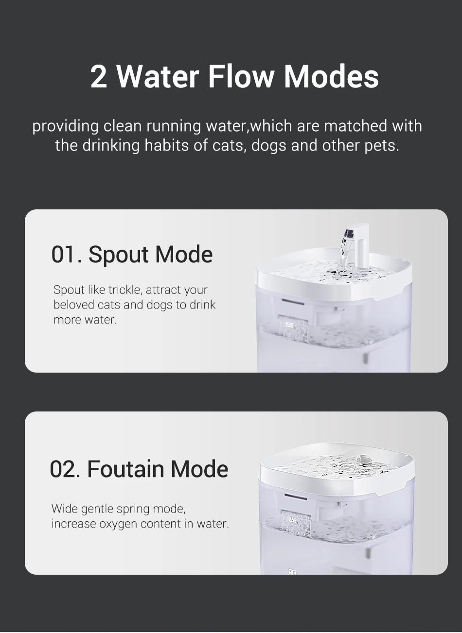 Smart Pet Water Fountain