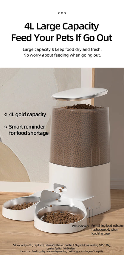 Smart Food Dispenser Remote Control with Wi-Fi