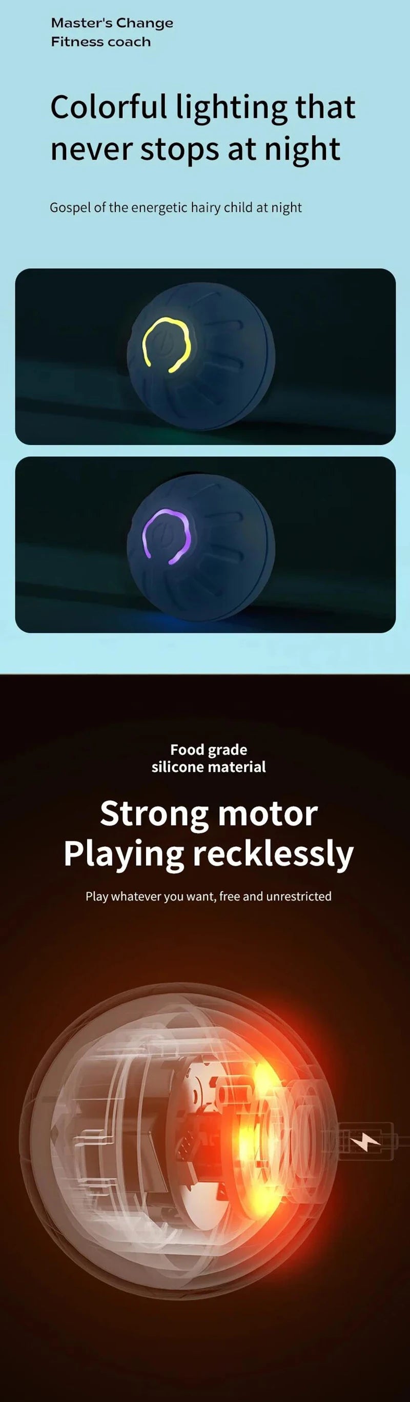 Buddypet Smart Dog Toy Ball Electronic