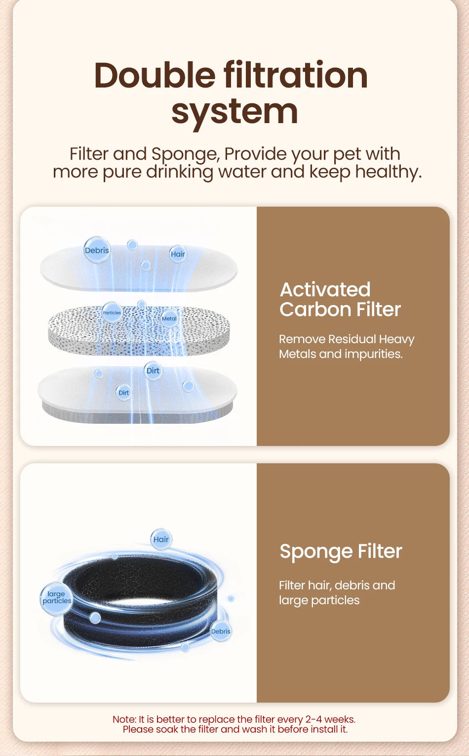 Water Fountain Automatic Cat Drinker