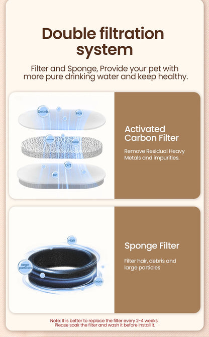 Water Fountain Automatic Cat Drinker