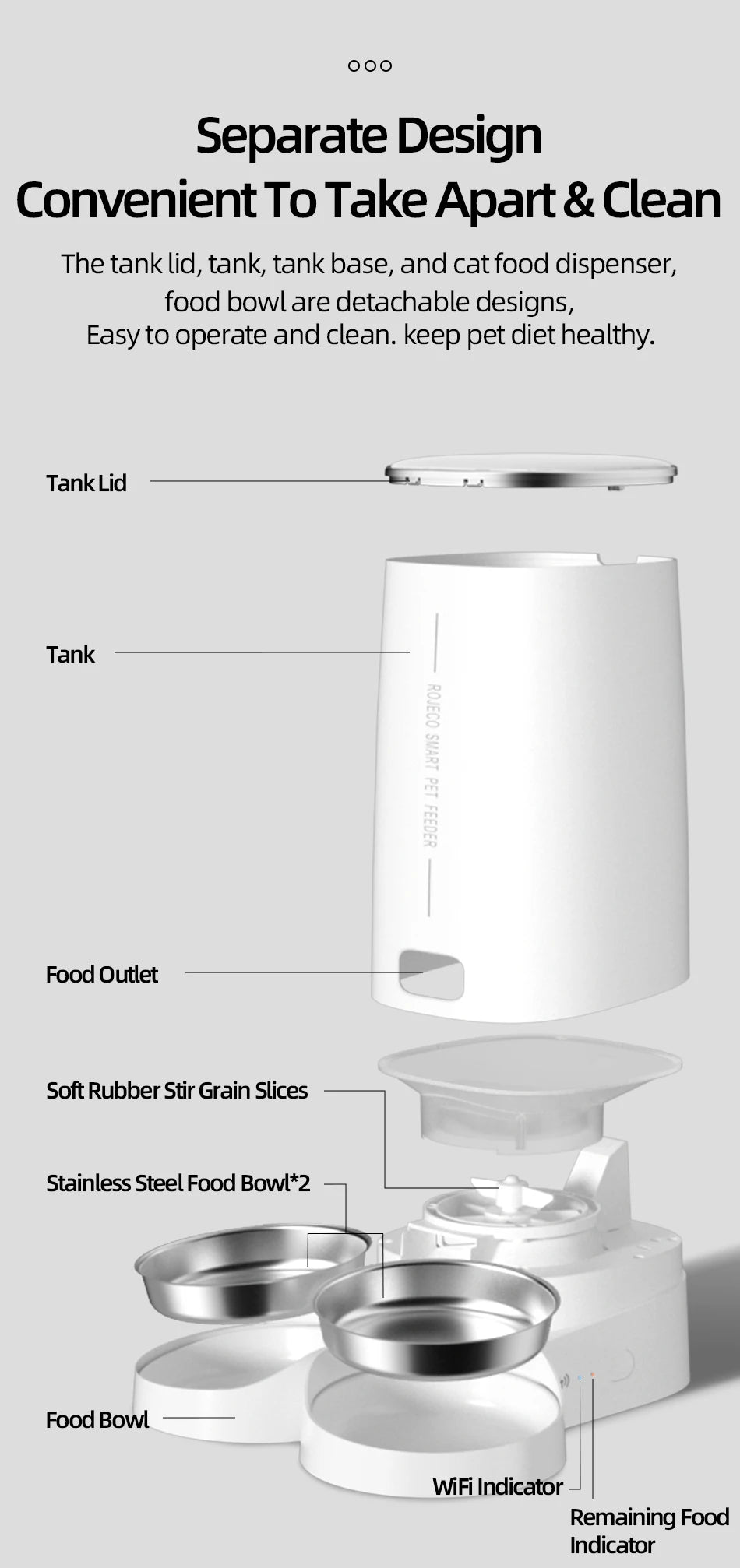 Smart Food Dispenser Remote Control with Wi-Fi