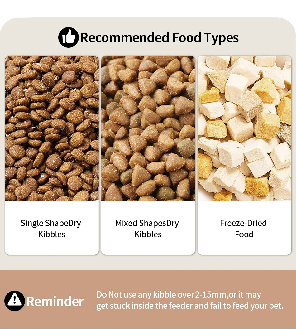 Automatic Cat Feeder with Wi-Fi function*