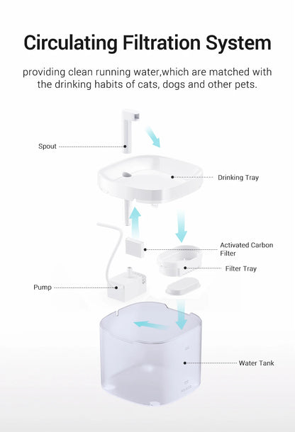 Smart Pet Water Fountain