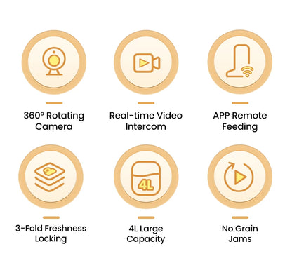 4L Automatic Cat Feeder With 360°Rotating Camera