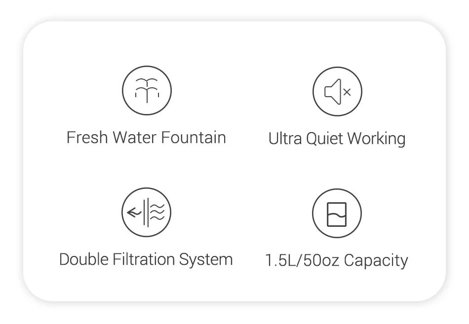 Smart Pet Water Fountain