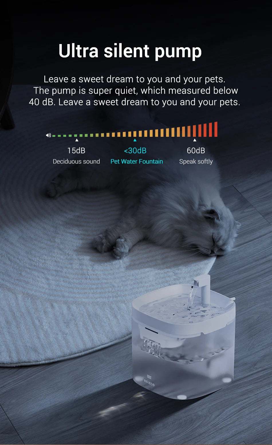 Smart Pet Water Fountain