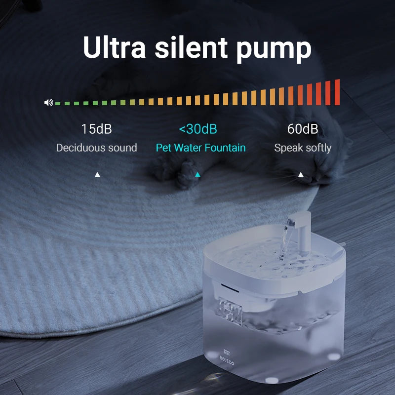 Smart Pet Water Fountain