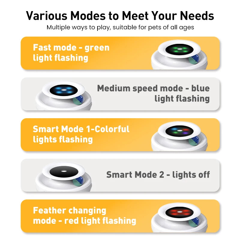 2 in 1 Smart Cat Automatic Feather Ball Toy