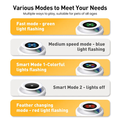 2 in 1 Smart Cat Automatic Feather Ball Toy